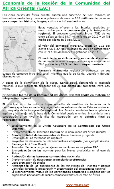 Comunitat de l'Àfrica Oriental (EAC)